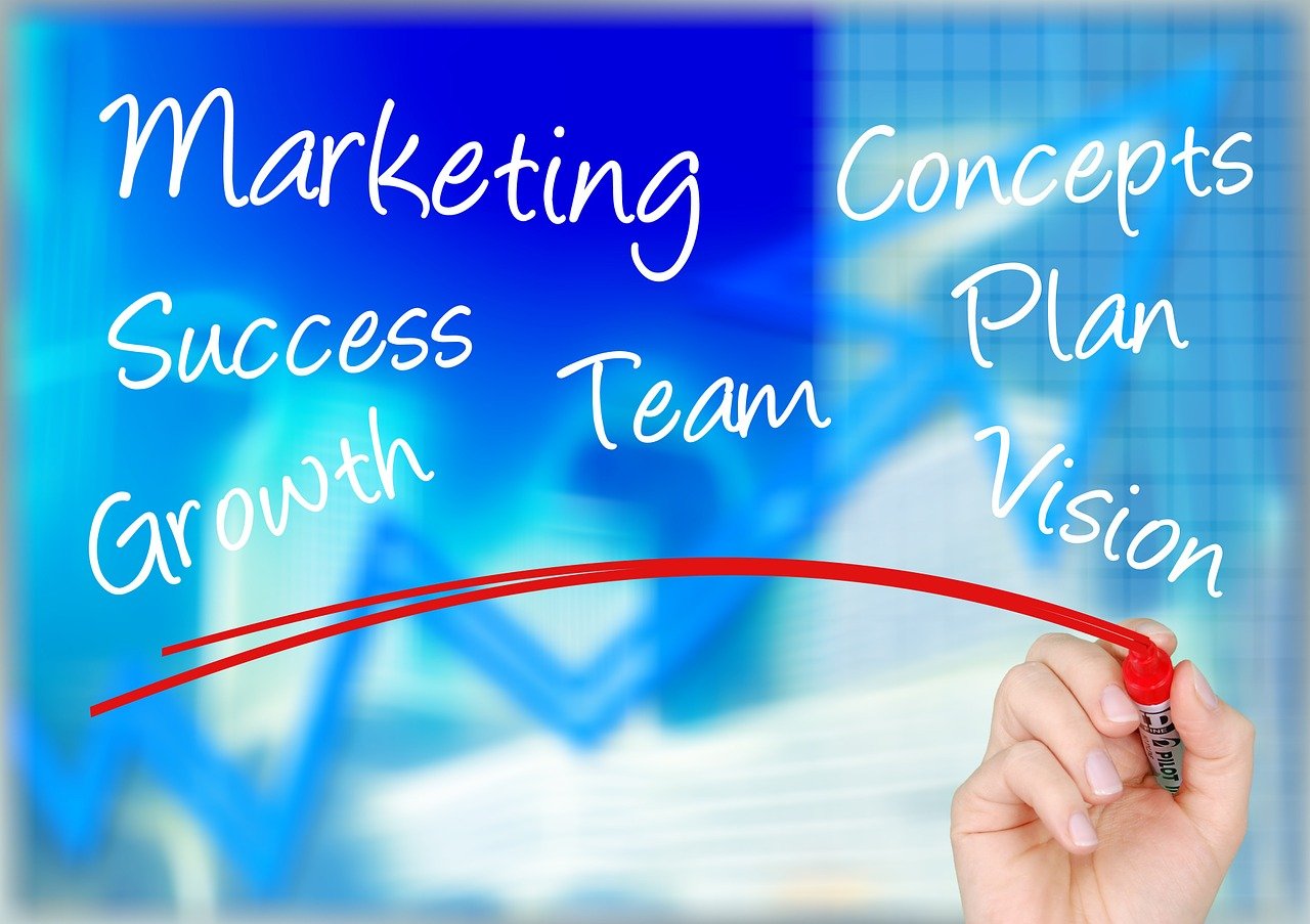 Cách viết content Ads
