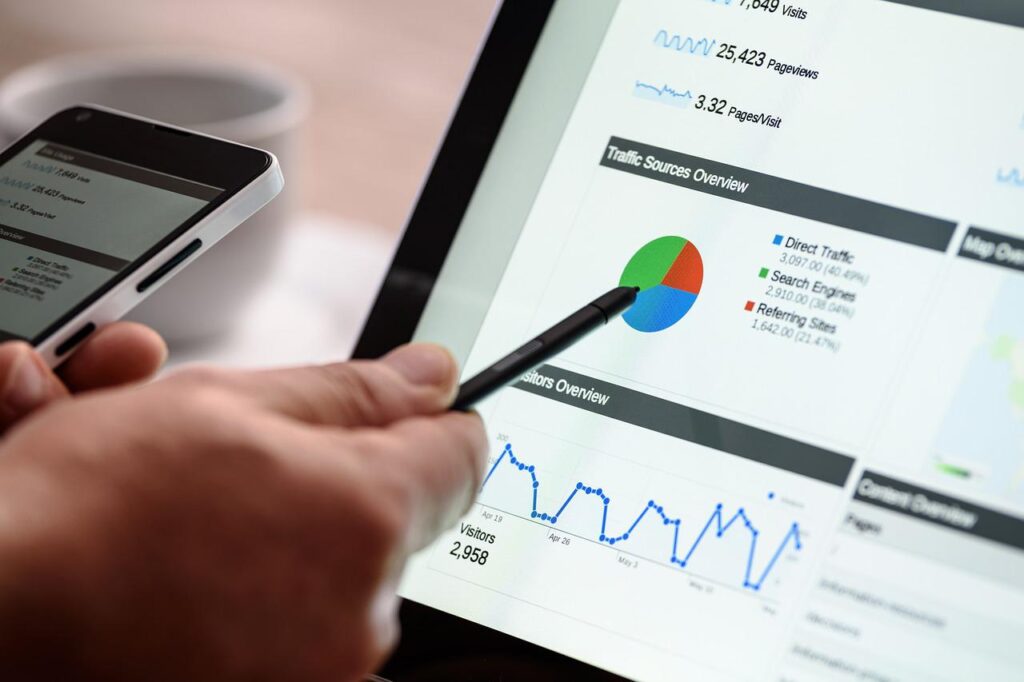 Tài khoản quảng cáo Google