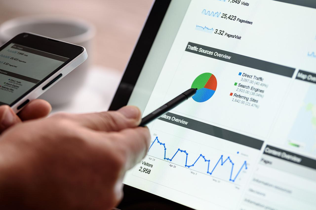 Tài khoản quảng cáo Google