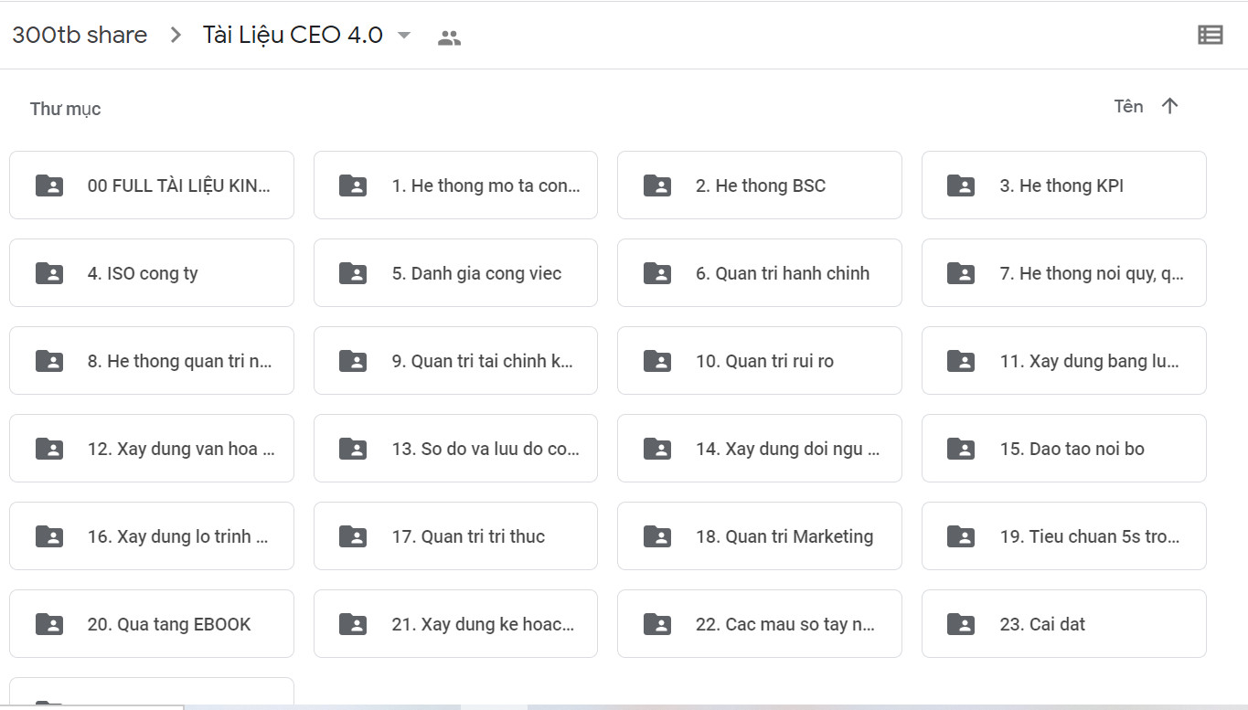 Trọn bộ 1624 file tài liệu CEO 4.0: Mọi thứ từ Marketing, bán hàng, tới tài chính, nhân sự... 2 Tài liệu Marketing, CEO và nhân sự