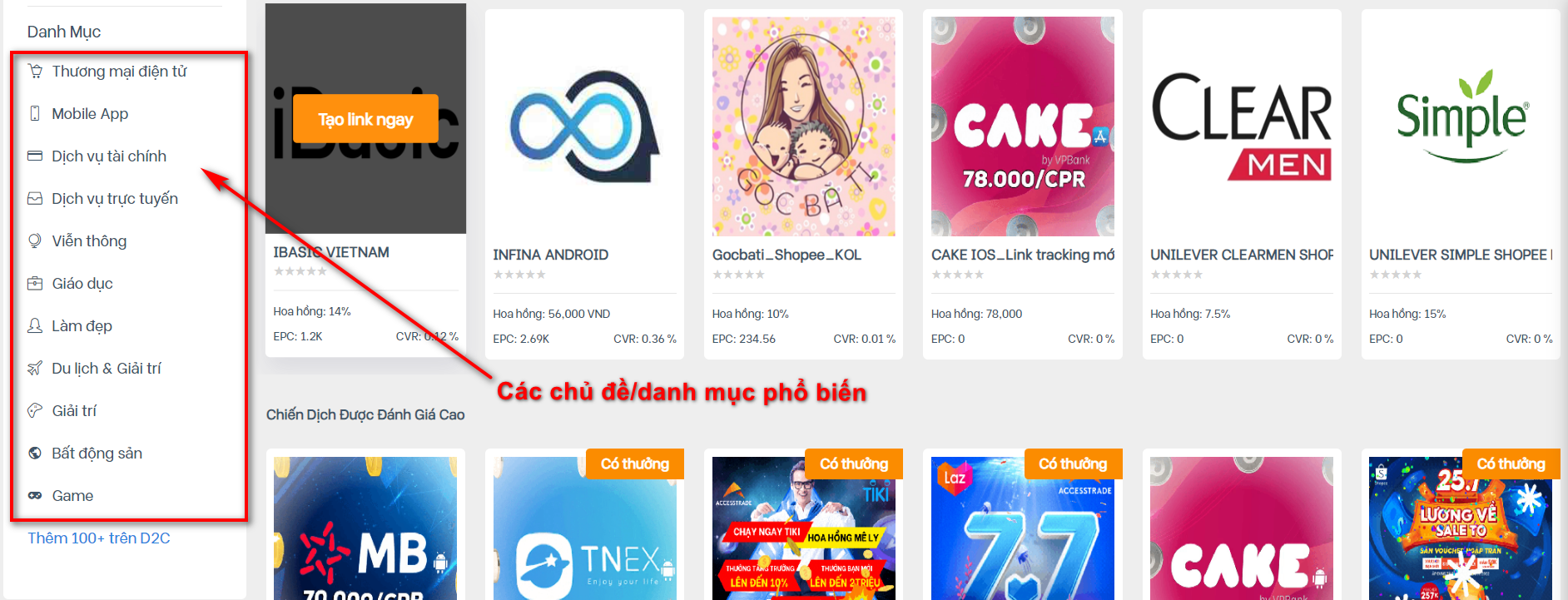 6 Cách Kiếm Tiền Từ Blog - Giúp Tăng Thu Nhập Đáng Kể 2 Các chủ đề phổ biến mà các bạn có thể viết blog kiếm tiền online