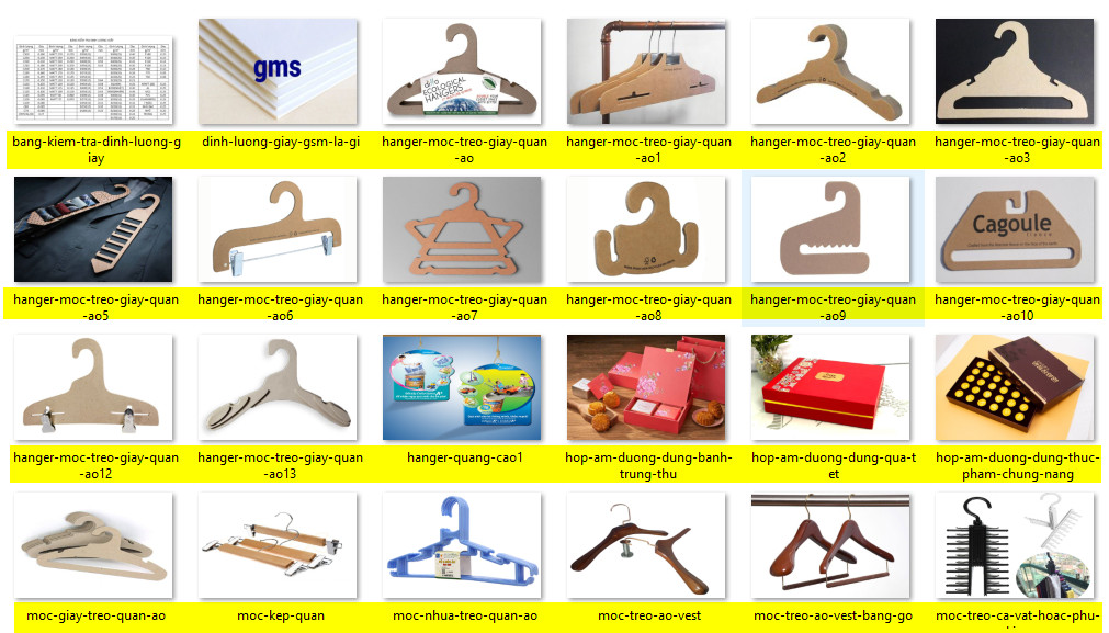 Cách Viết Bài Chuẩn SEO Trên Website Wordpress - Rank Math SEO 7 Cách đặt tên hình ảnh chuẩn SEO